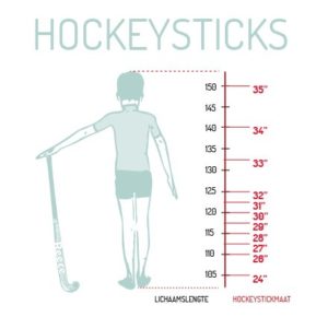 Interesseren Doorlaatbaarheid Huiswerk Waar moet ik op letten bij het kopen van een nieuwe hockeystick? – Hockey  vader